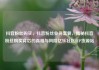 抖音粉丝购买，抖音粉丝业务套餐，揭秘抖音粉丝购买背后的真相与风险亿乐社区SUP货源站
